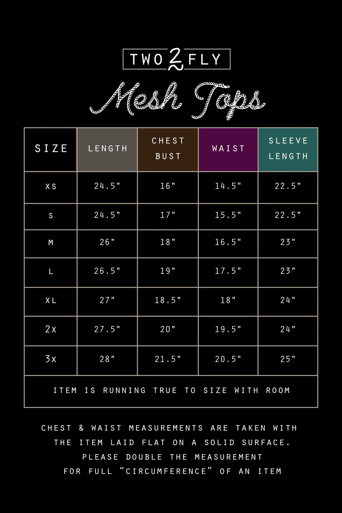 Check Your Self Top